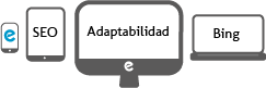 adaptabilidad web posicionamiento SEO