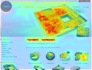 Neuromarketing mapa de fijación